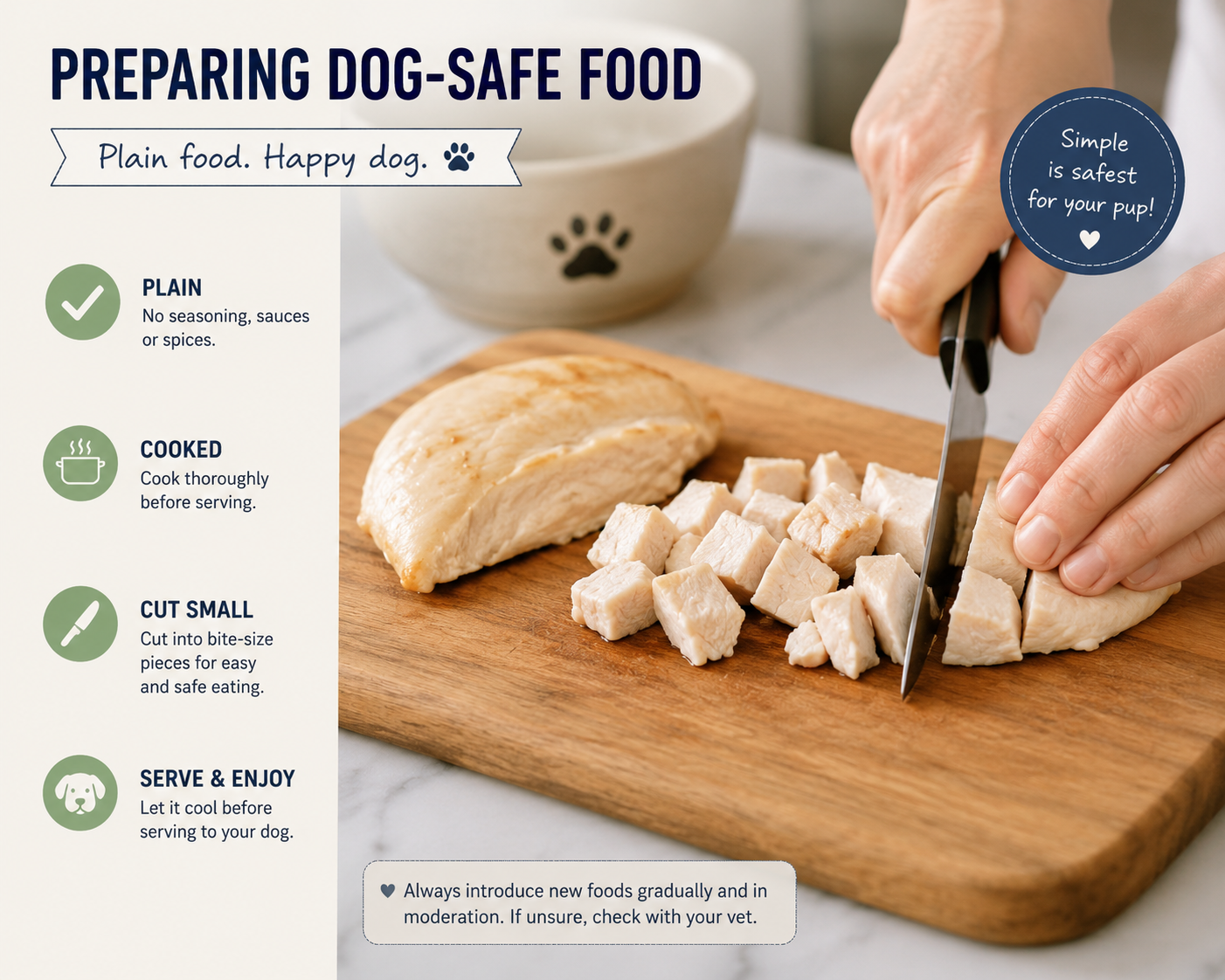 Plain cooked chicken cut into bite-size pieces for a dog.